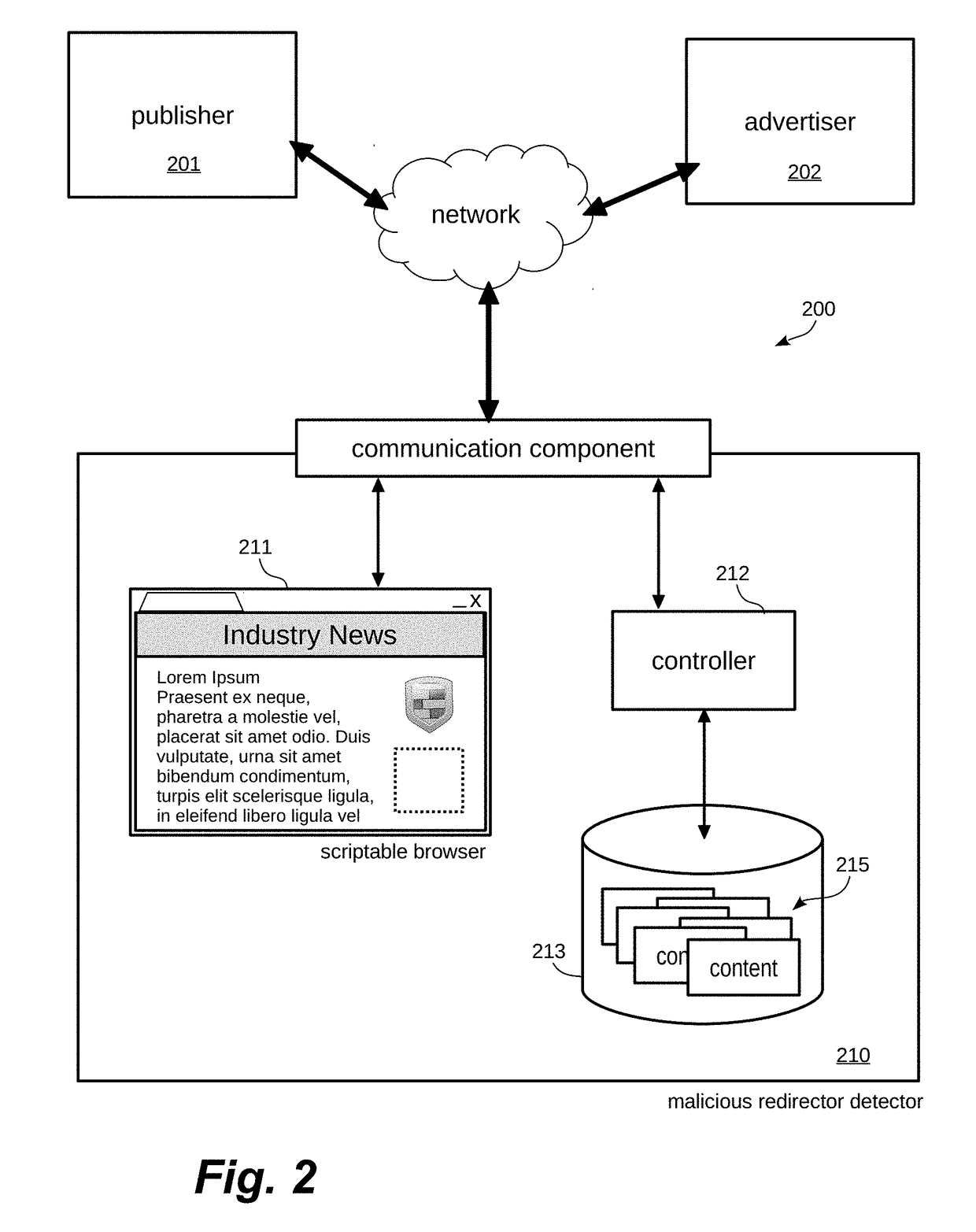 Detecting and attributing undesirable automatic redirects