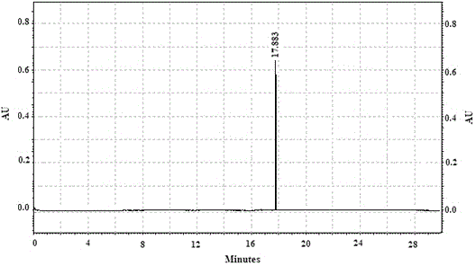 Method for rapidly detecting activity of catechol-oxygen-methyltransferase (COMT) in biological sample by capillary electrophoresis