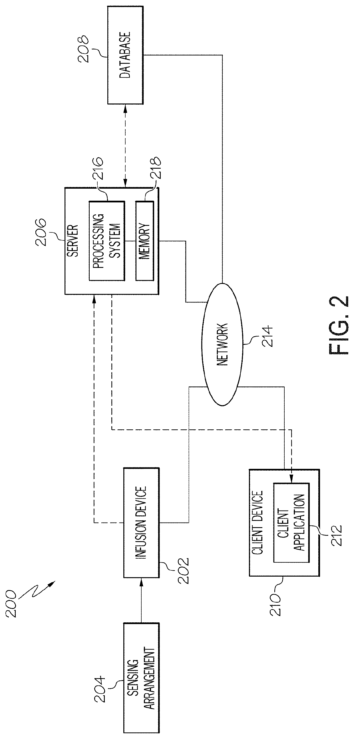 Medical devices and related event pattern presentation methods
