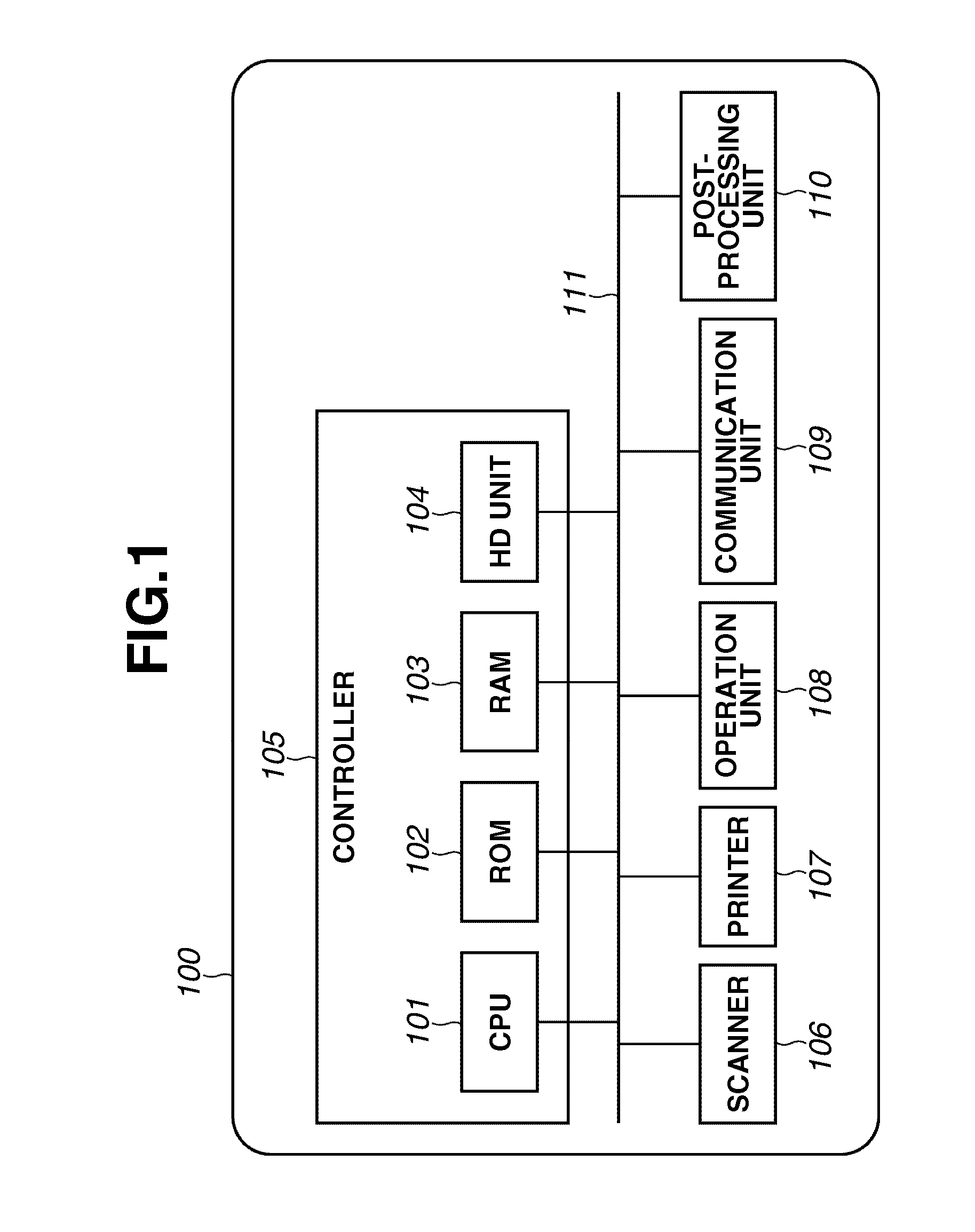 Image forming apparatus, management system, and method thereof