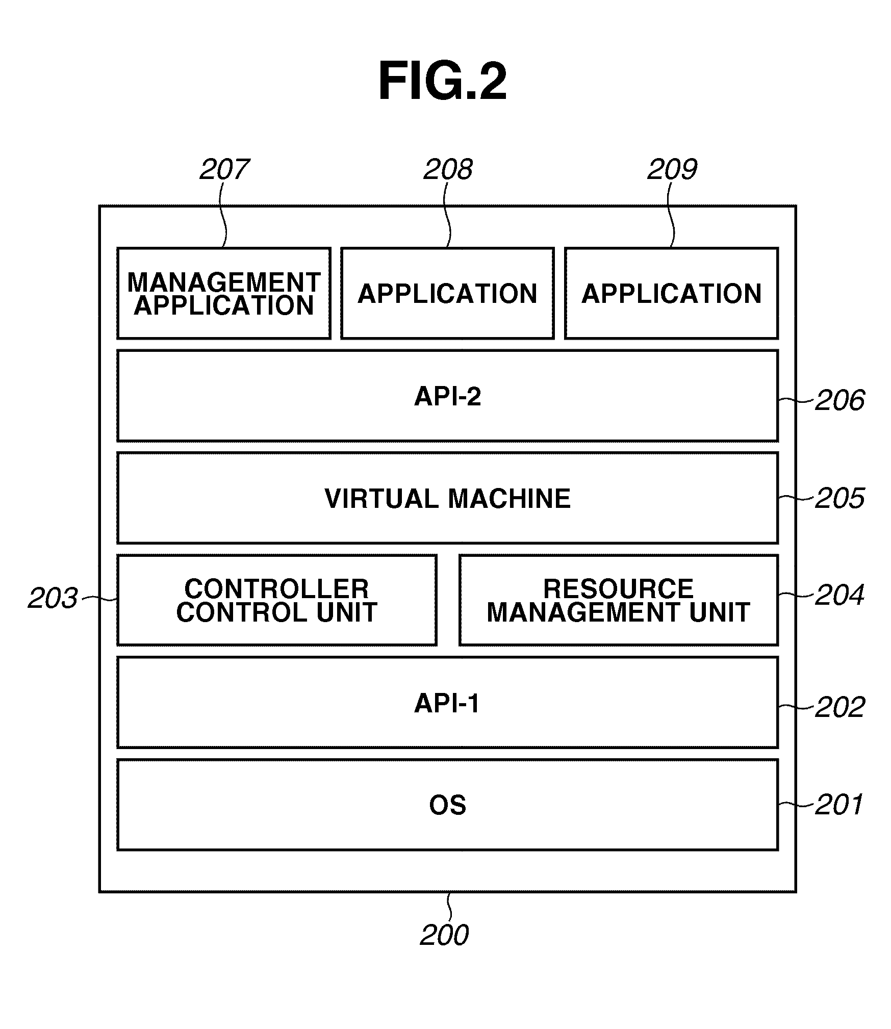Image forming apparatus, management system, and method thereof