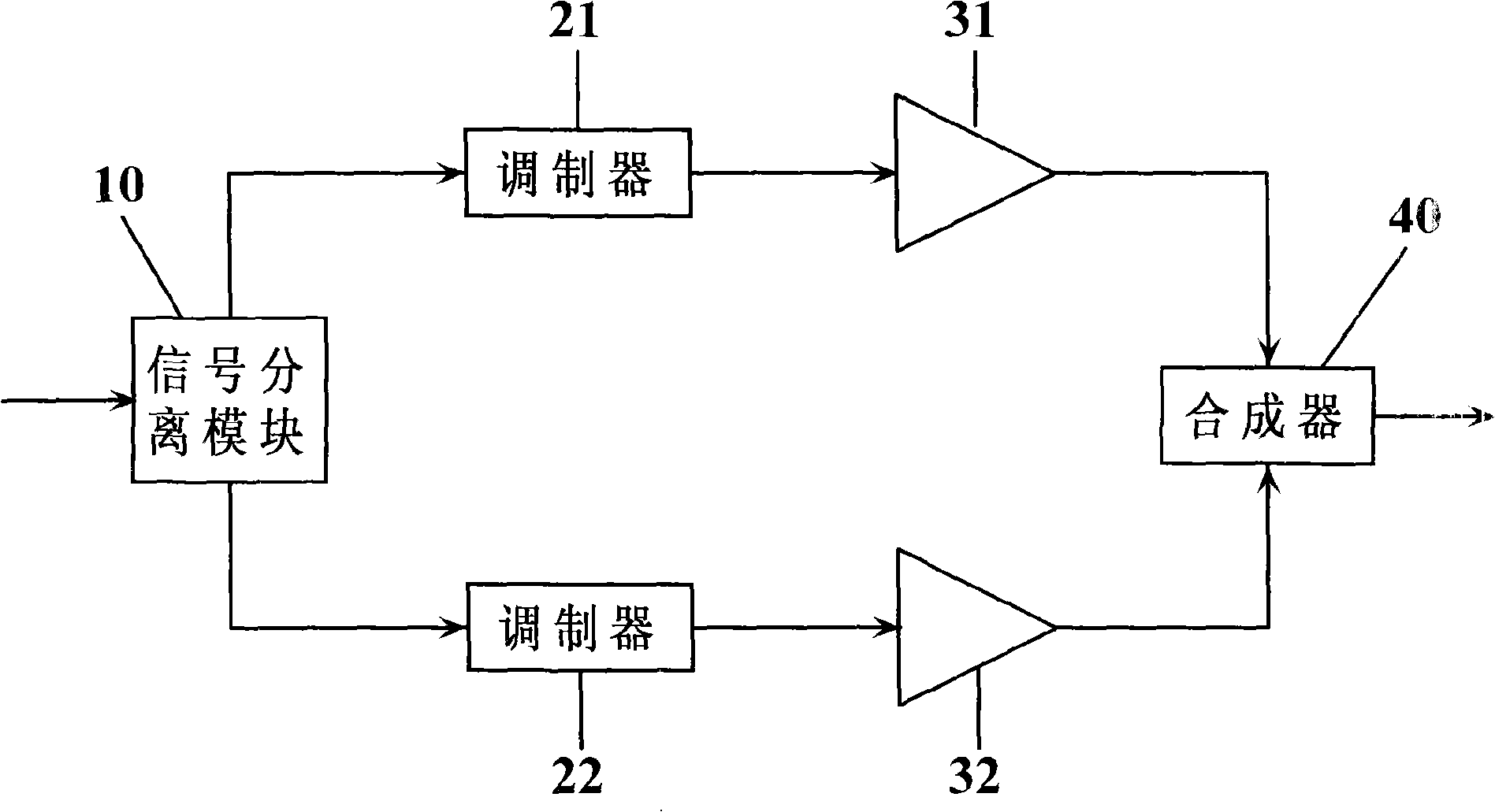Linear transmitter using non-linear element