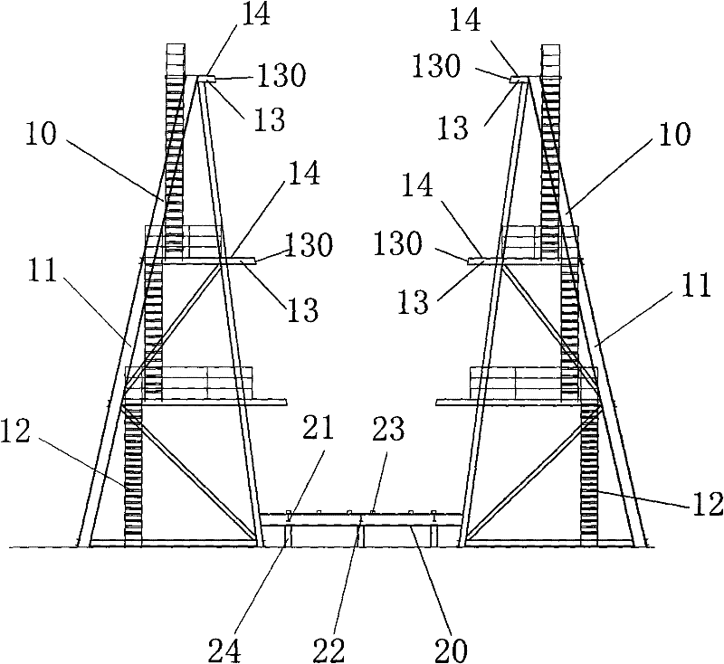 Main beam manufacturing molding bed of shipbuilding gantry crane