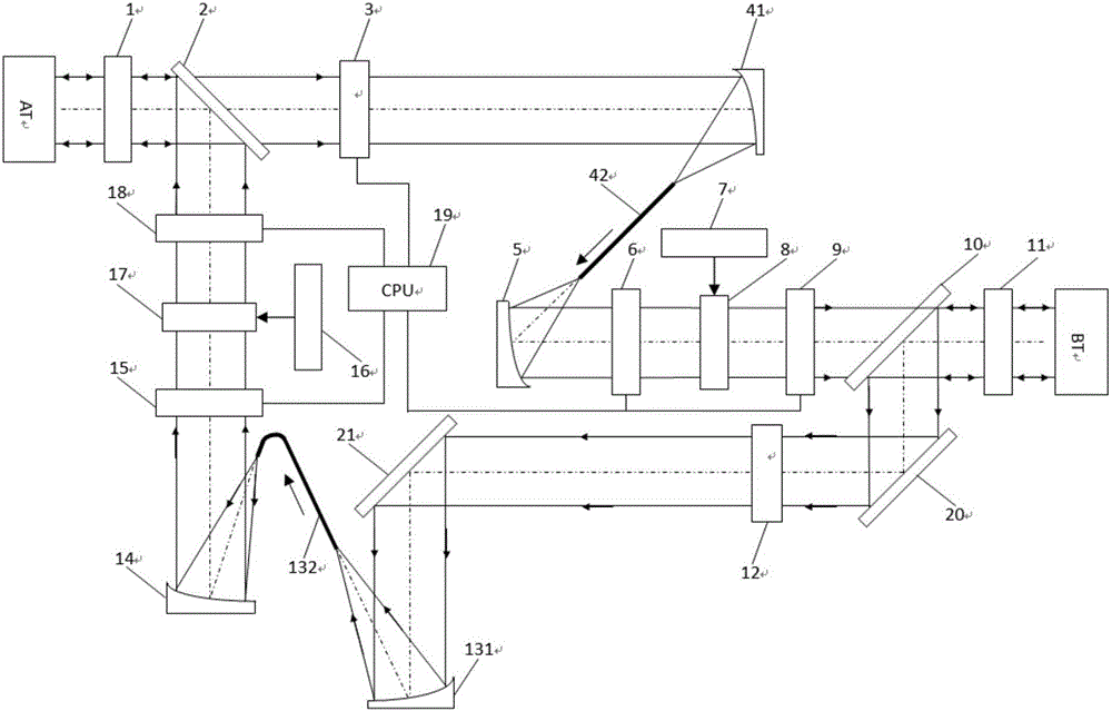 Space laser communication ground test simulation platform