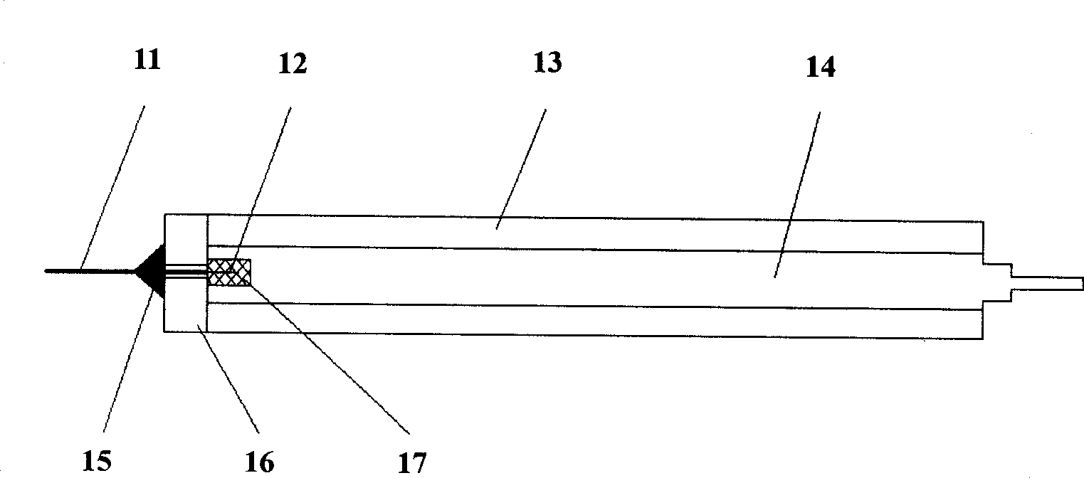 Ultra-micro ring electrode and preparation method thereof