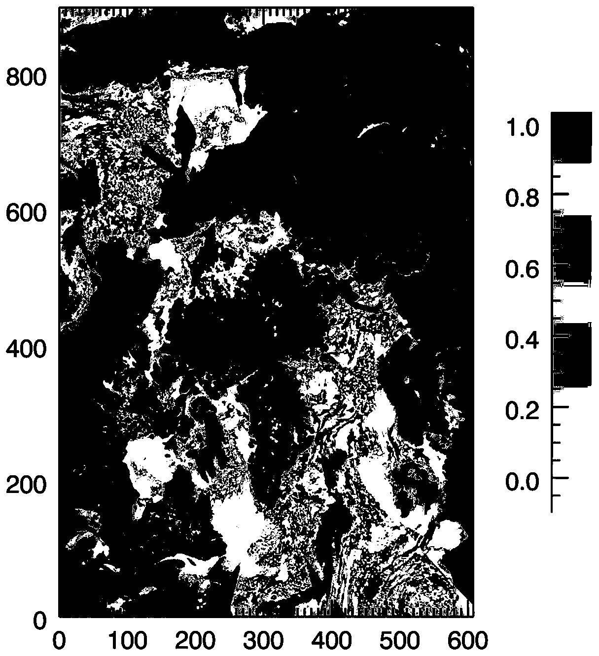 An optimization algorithm for sea ice density calculation based on idl language