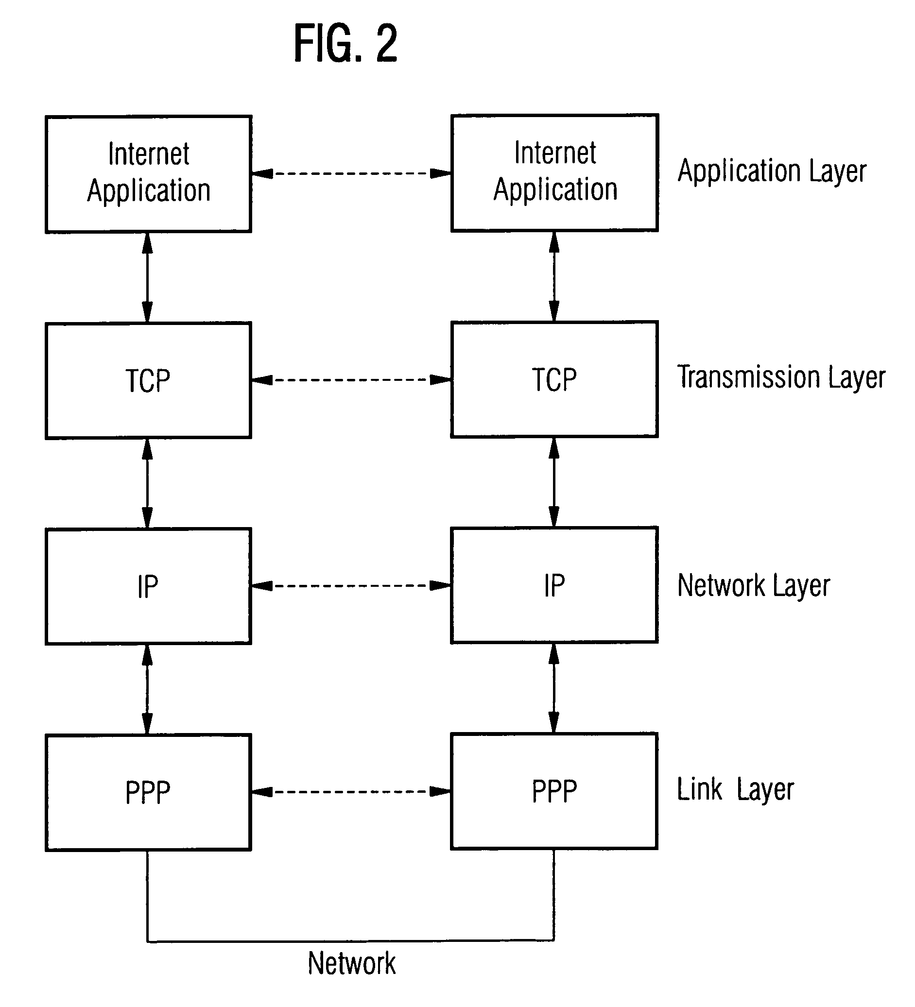Method and device for reducing the processing time of data in communication networks
