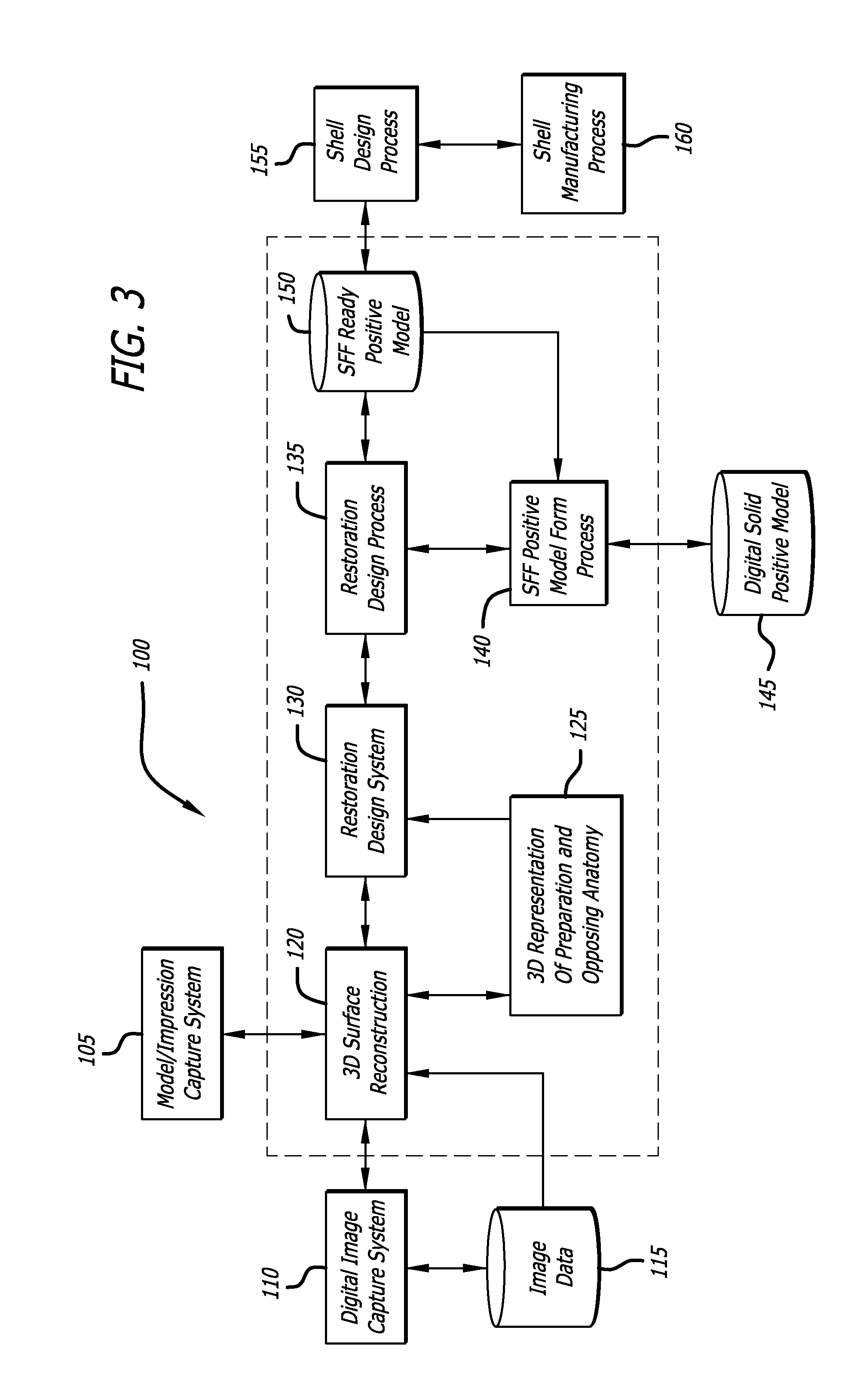 Process for making a dental restoration model