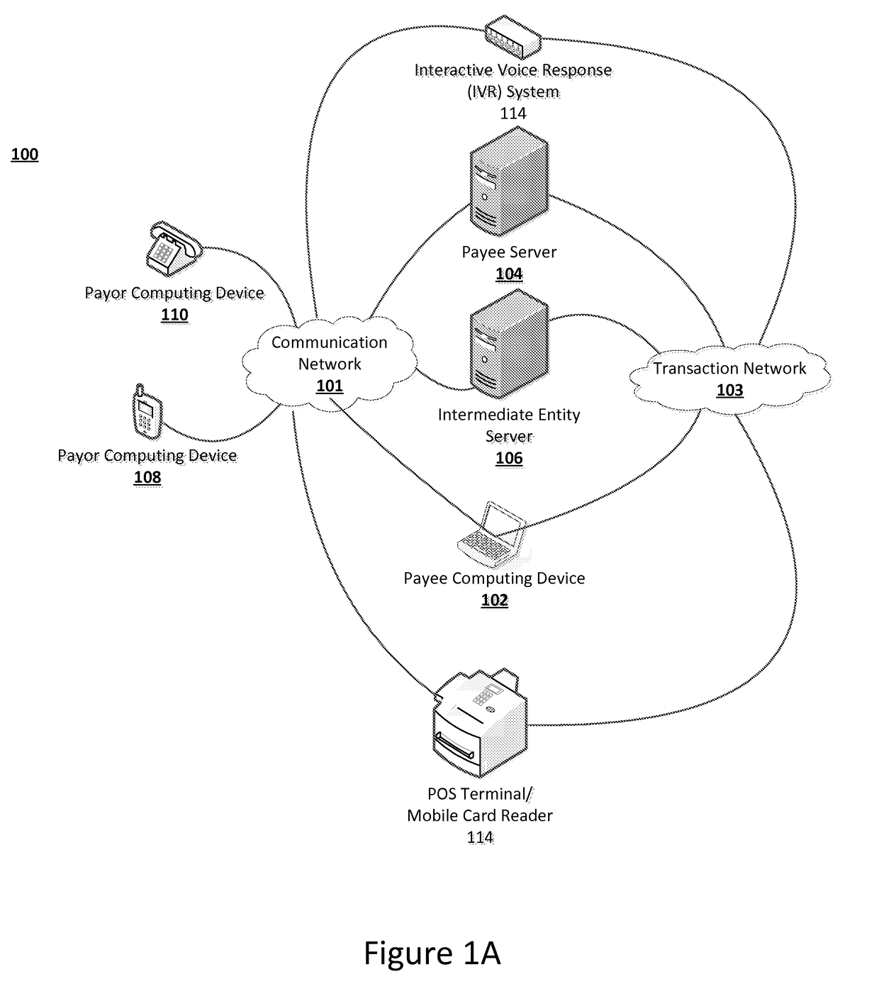 Systems, devices, and methods for processing payments for a card