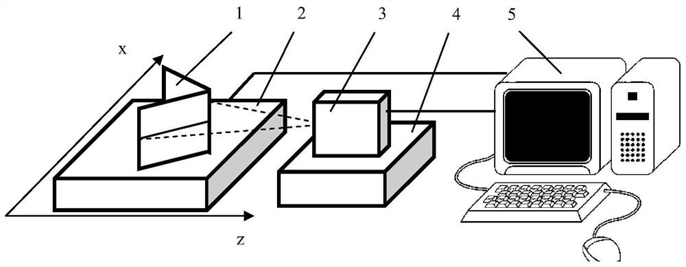 A laser profile sensor calibration system and method based on intersection points