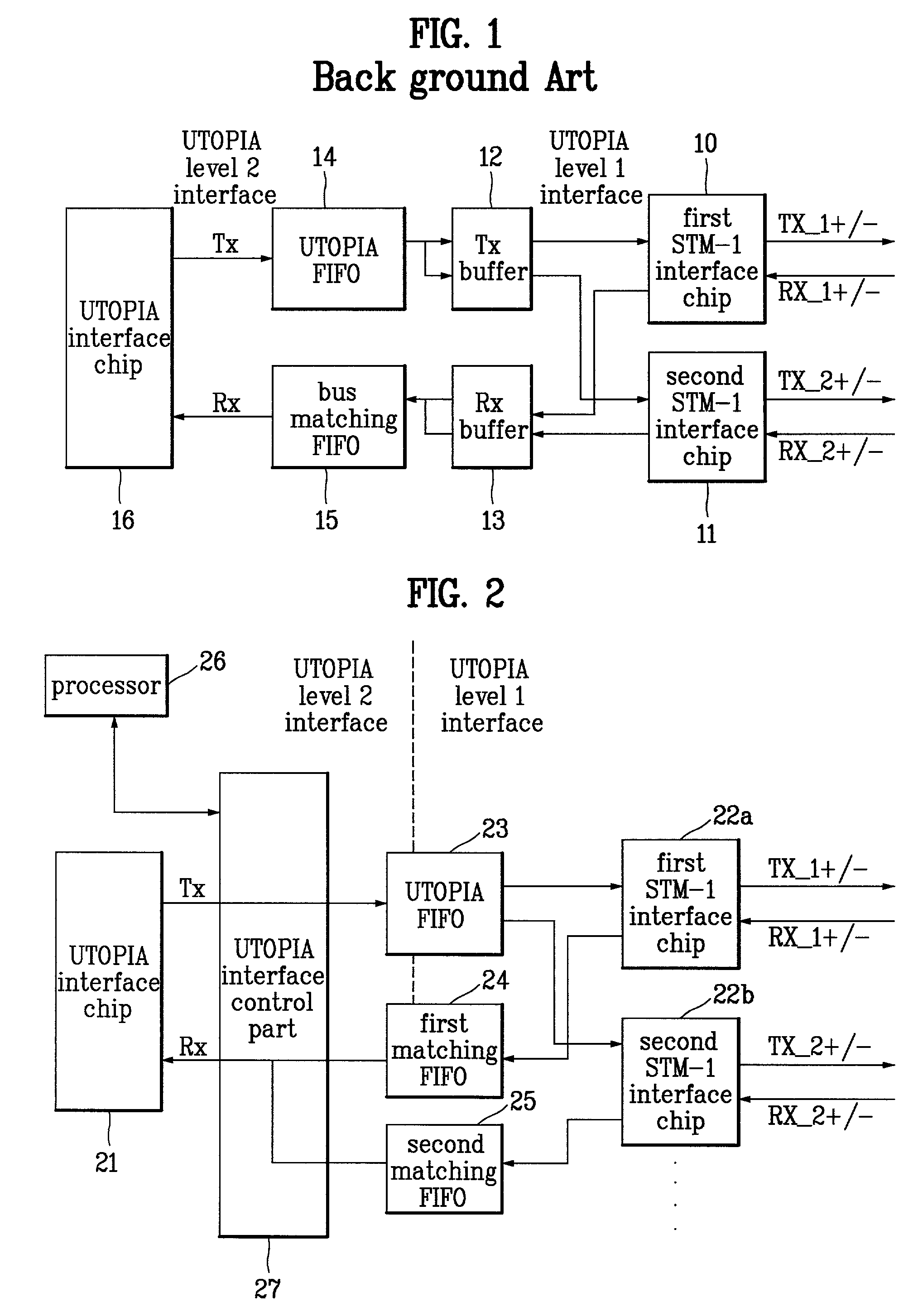 Synchronous transport module