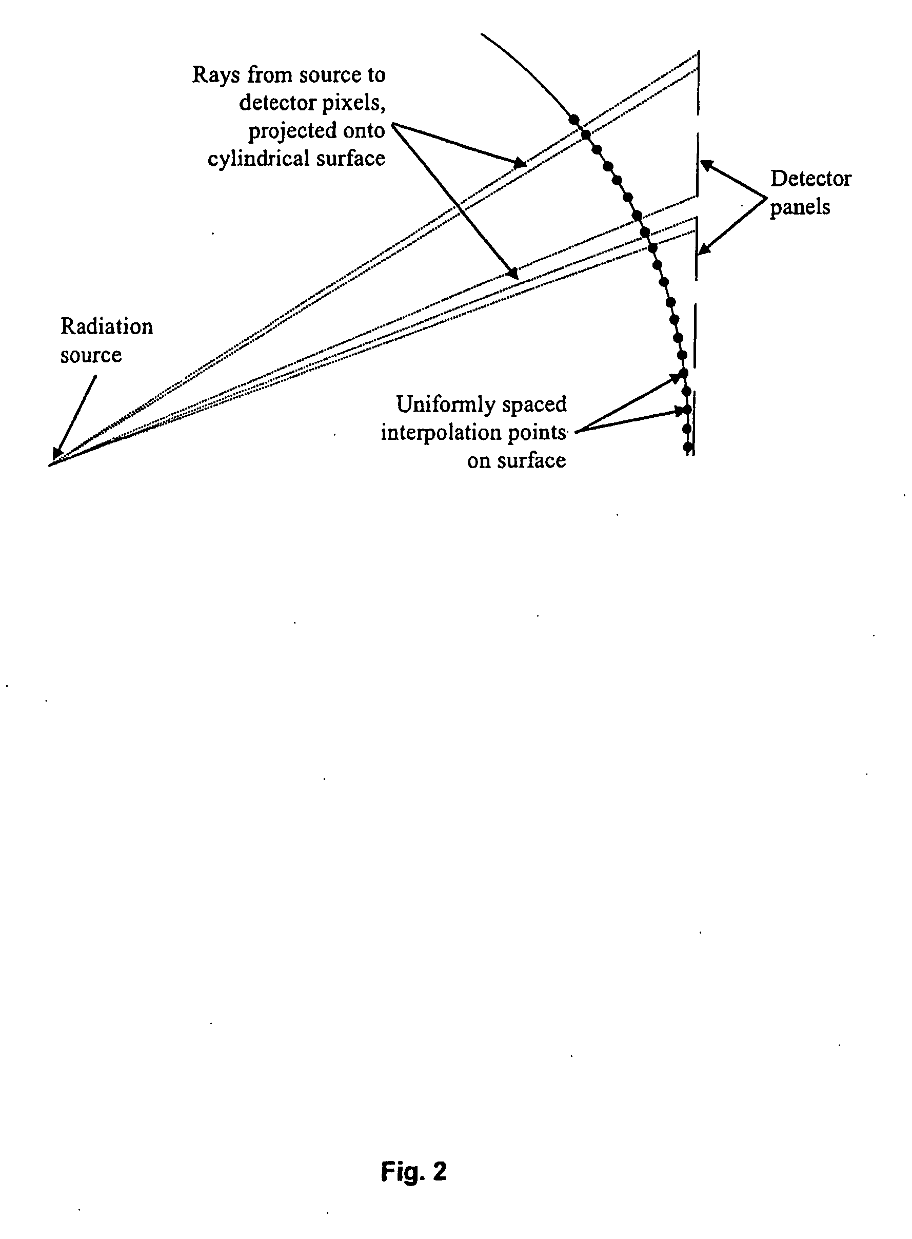 Data Display System and Method