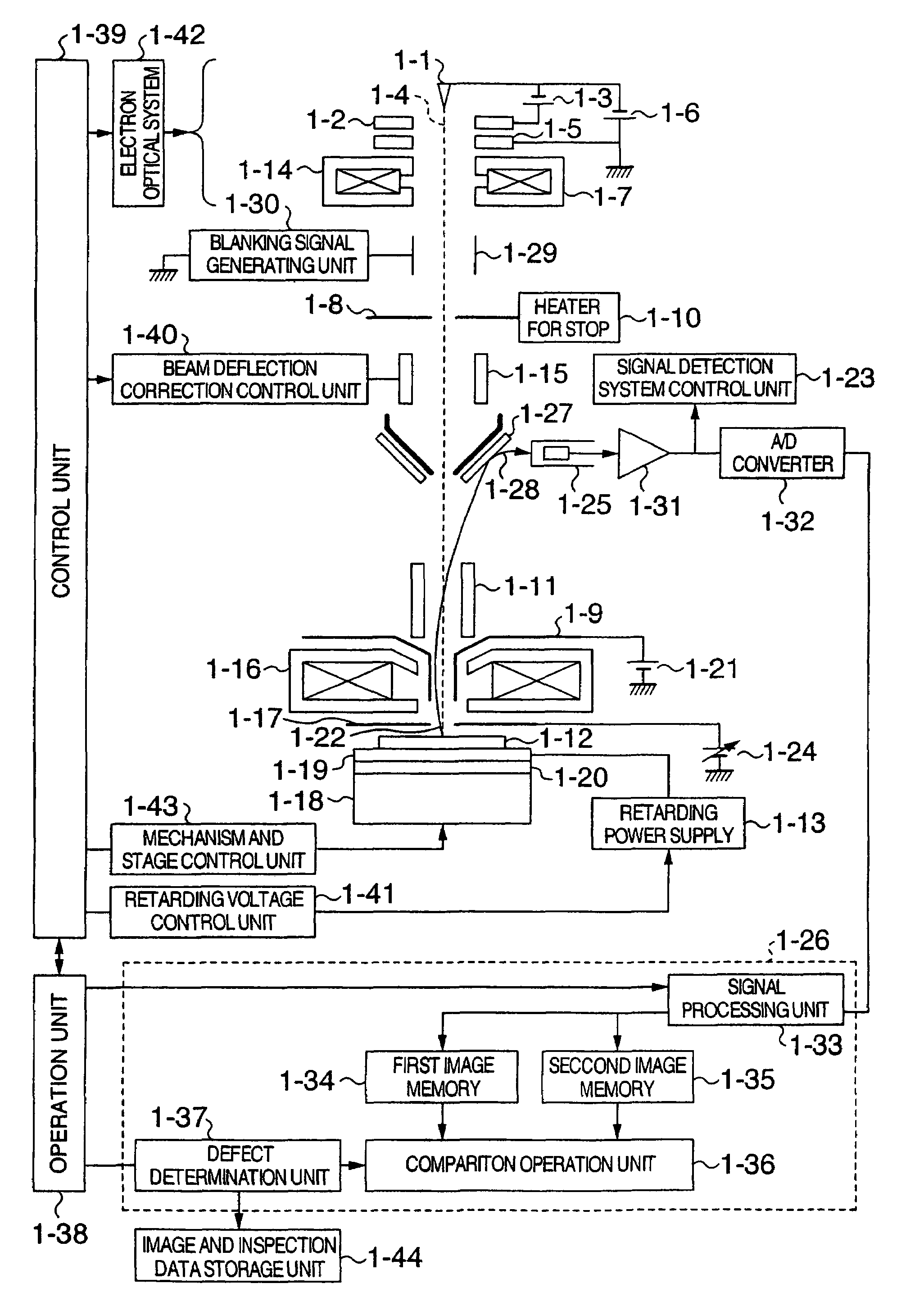 Method and apparatus for inspecting patterns