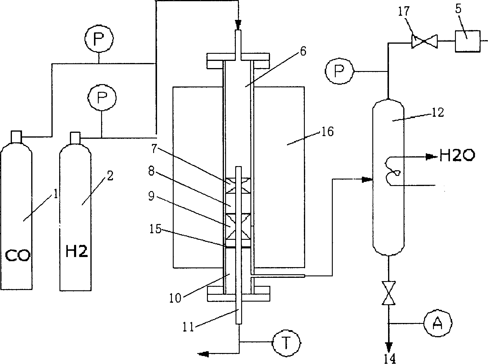 Catalyst utilized to prepare hydrocarbon from synthesis gas and its preparation method