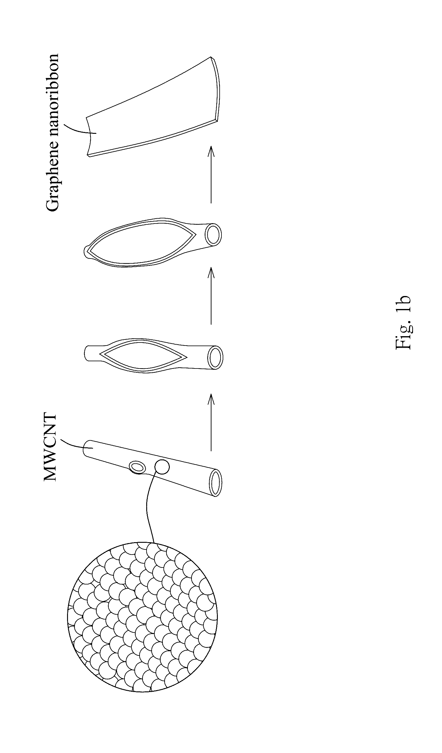 Modified Graphene, Method for Producing a Modified Graphene and Applications Thereof