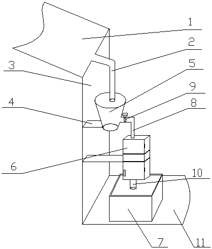 Rainwater purifying integrated equipment of enterprise plant