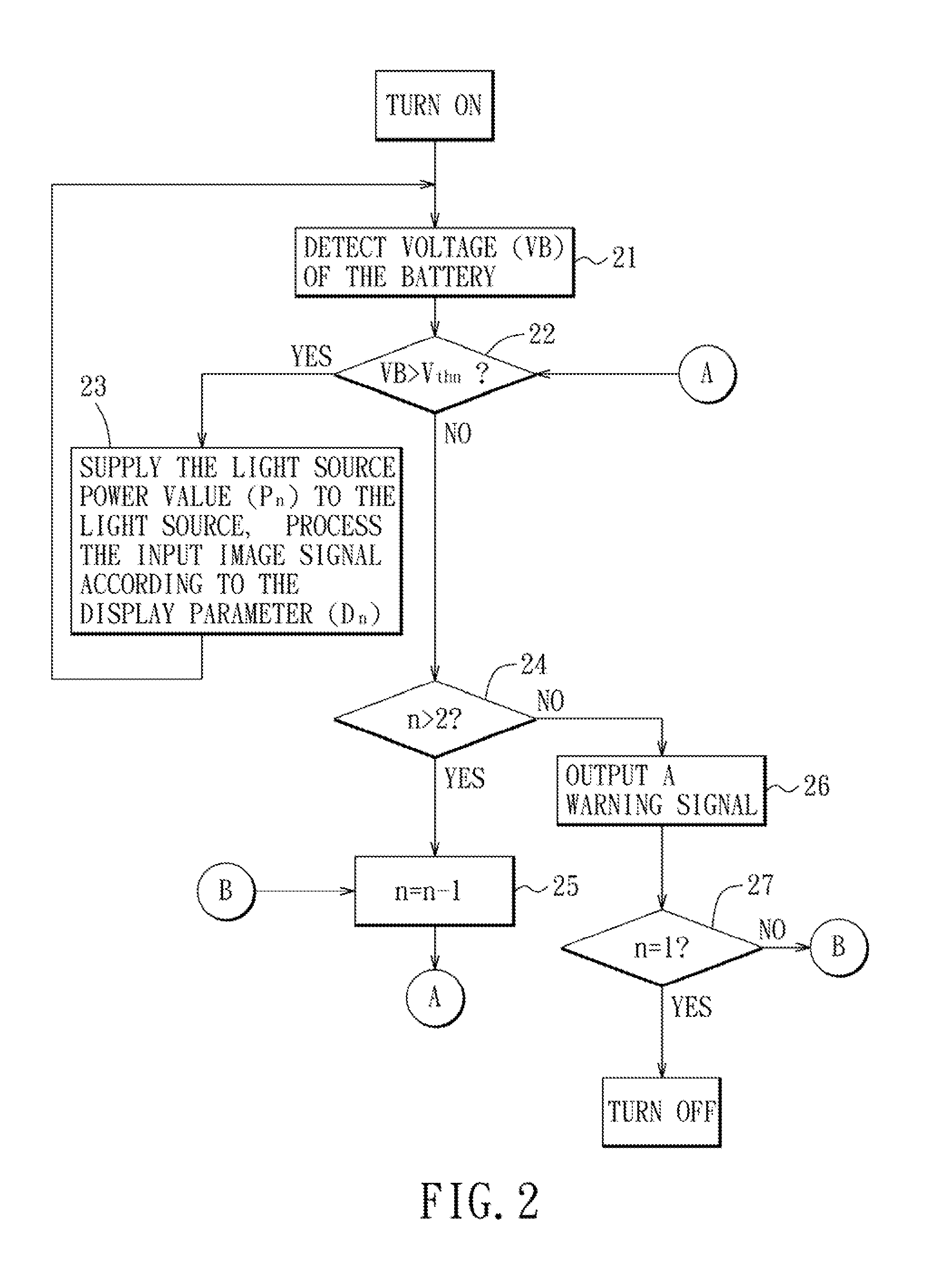 Portable projector device, and method of prolonging battery life of a battery of the same and optimizing quality of an image projected by the same