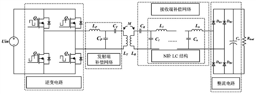 Receiving end high-order LC compensation magnetic resonance wireless power transmission system
