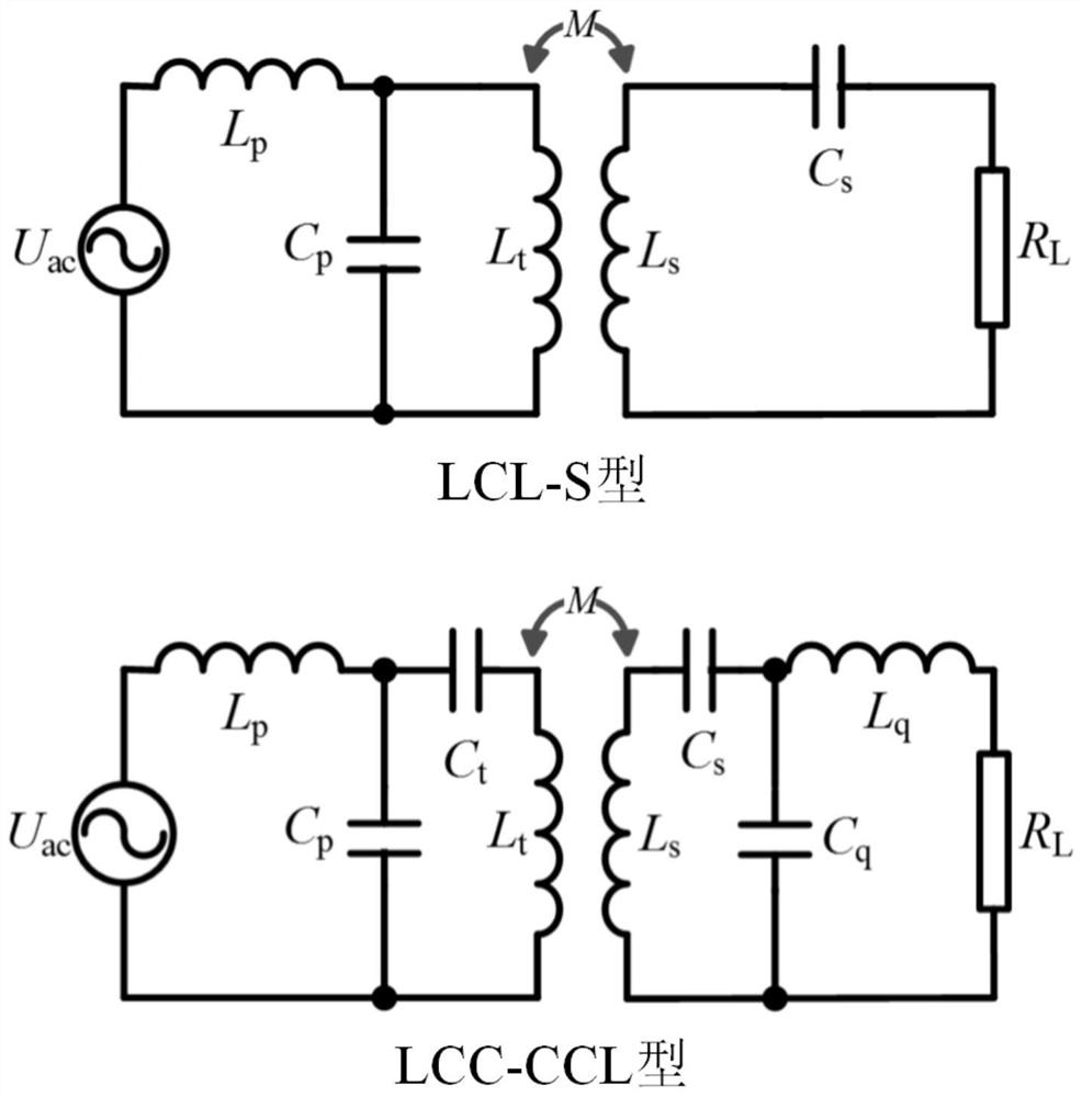 Receiving end high-order LC compensation magnetic resonance wireless power transmission system