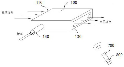 An intelligent air conditioner