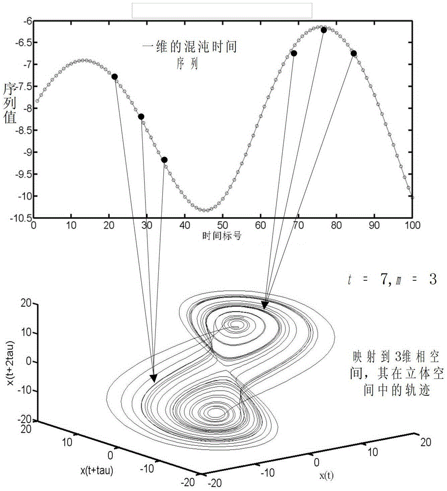 A Graphical Model-Based Frequency Hopping Sequence Prediction System