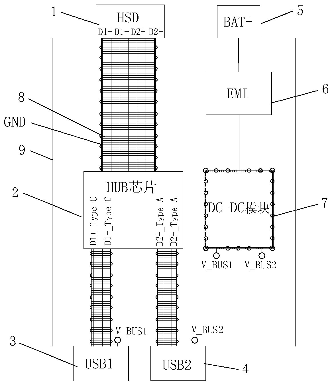 Concentrator with USB differential shielding wiring and power module independent layout