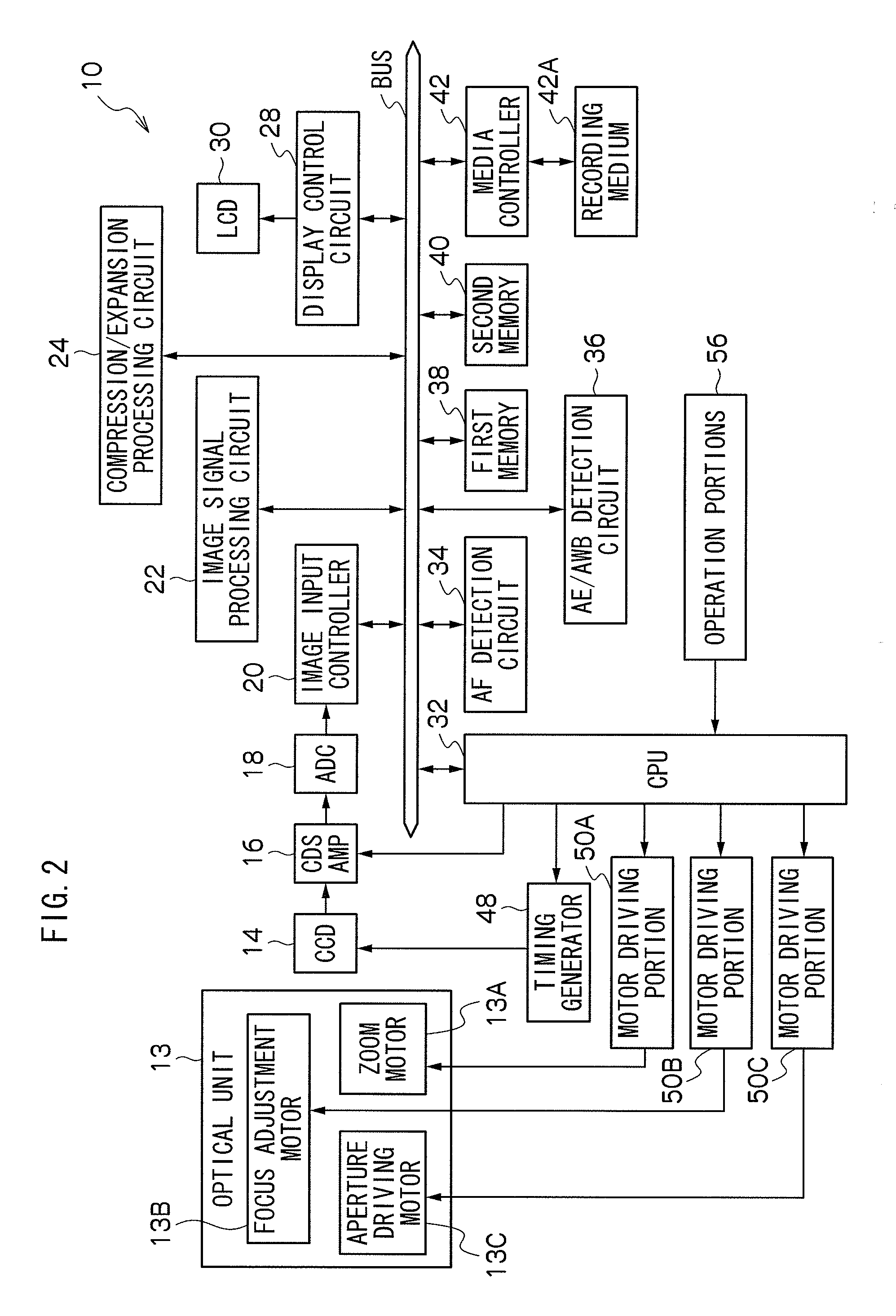 Photography device and photography method