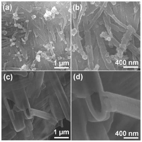 A kind of molybdenum disulfide/gold/nitrogen-doped carbon nanotube composite and its preparation method and application