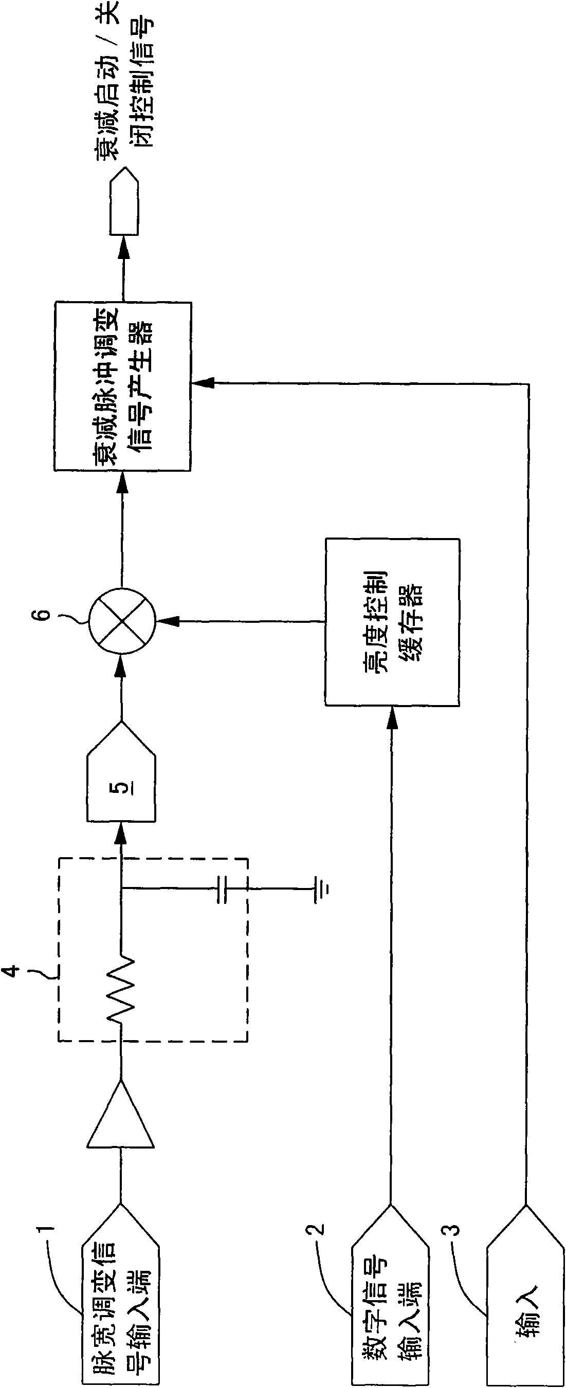 Voltage multi-attenuation control device