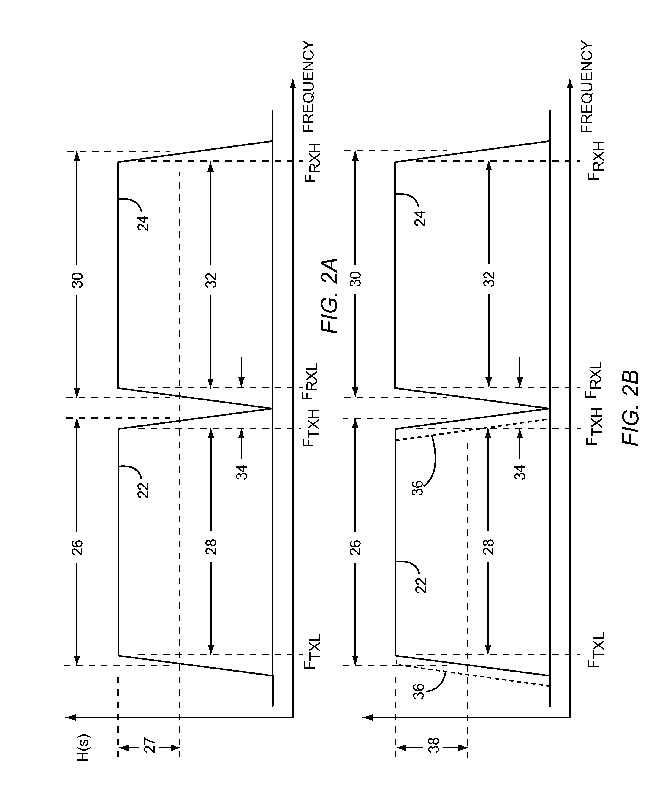 Multi-mode power amplifier architecture
