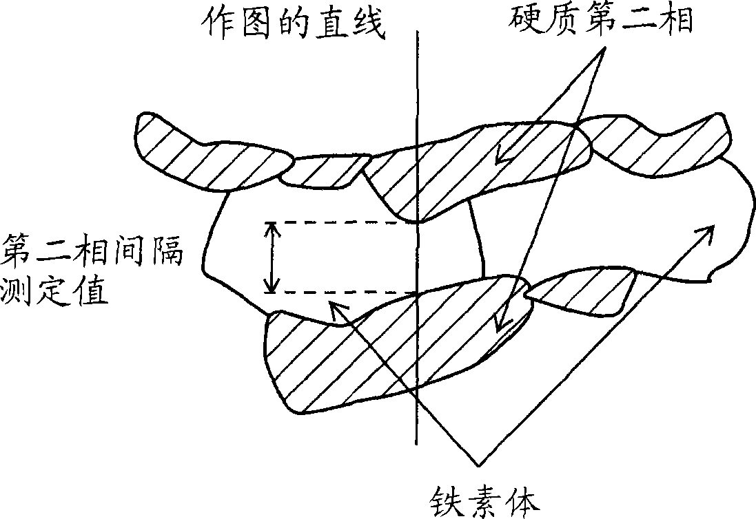 High-strength steel sheet and its production method