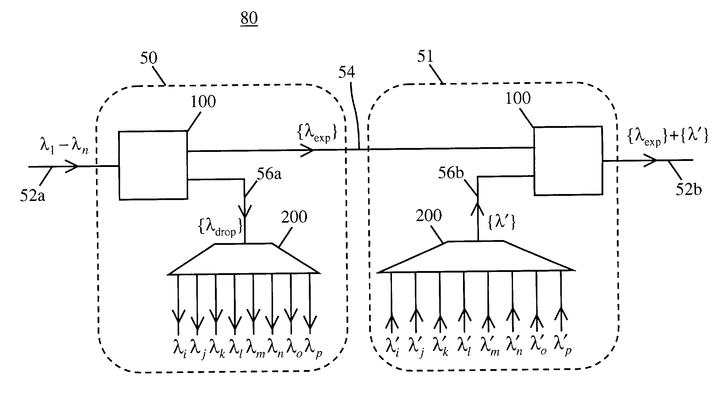 Method and system for a re-configurable optical multiplexer, de-multiplexer and optical add-drop multiplexer