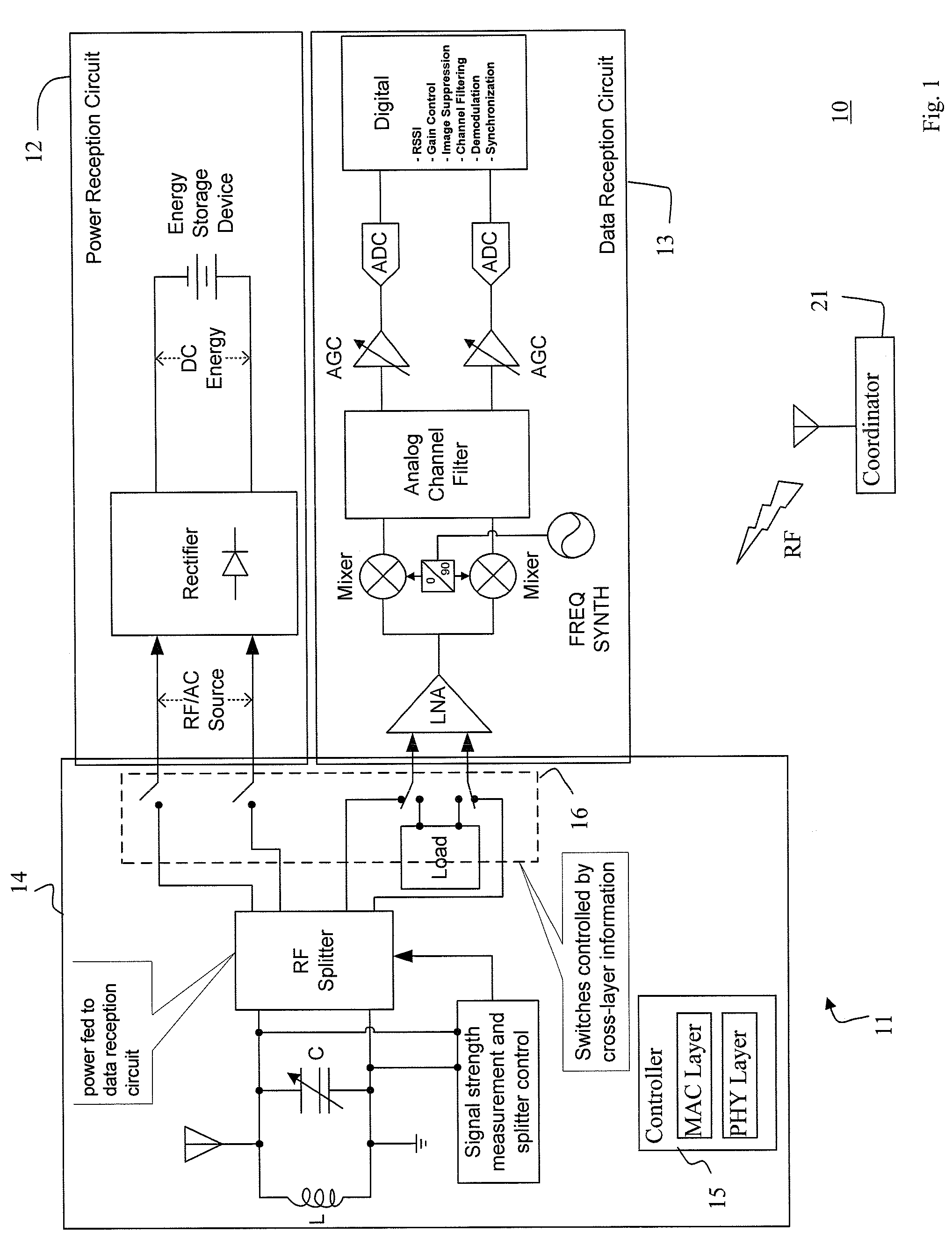 Method and system of radio frequency (RF) power transmission in a wireless network