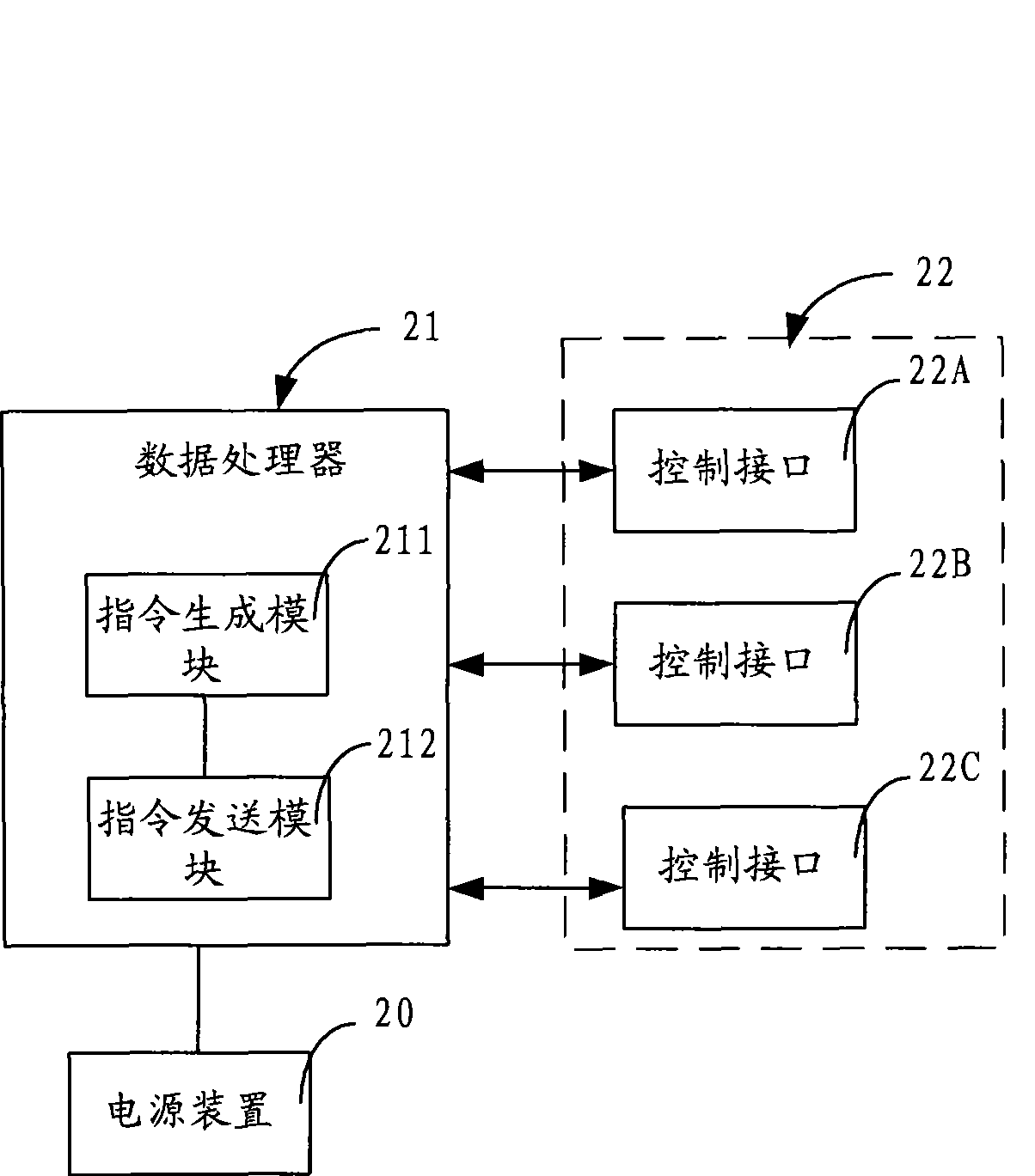 Method and device for regulating and controlling air conditioner