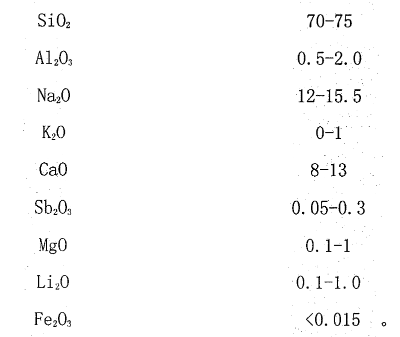 Soda-lime silicate plate-like glass and manufacturing method thereof