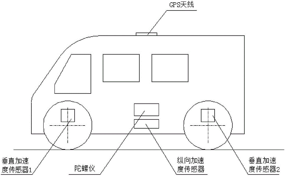 Road detection vehicle distance triggering device and method based on information fusion