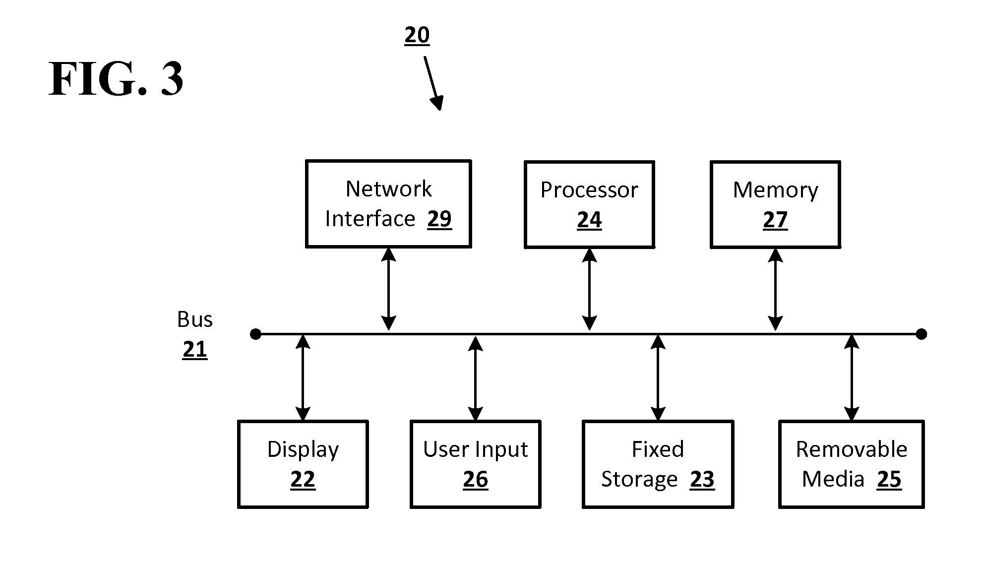 Systems and methods of controlling light sources according to location