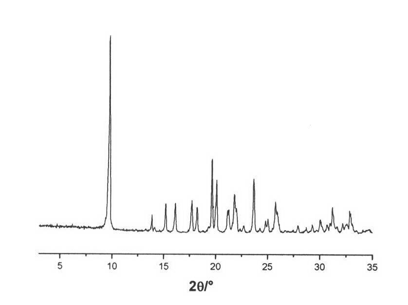 Hydrothermal fluorine-free synthesis method of AlPO4-34