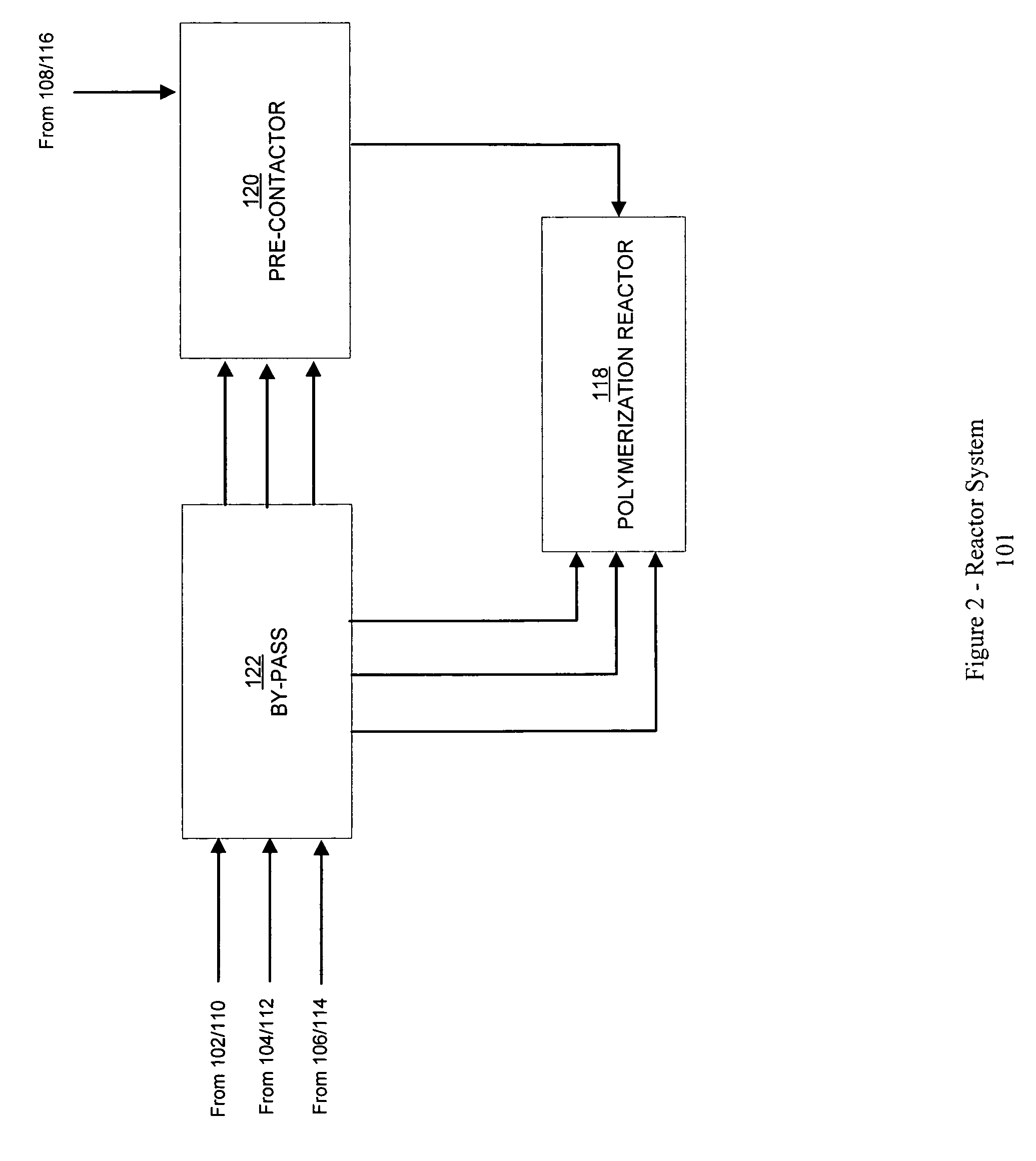 Multiple component feed methods and systems
