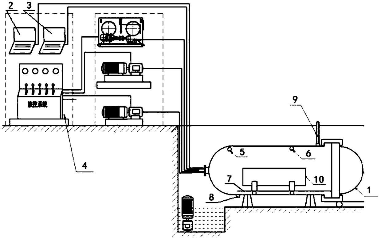 Test method for external pressure resistance of steel pipe for submarine pipeline