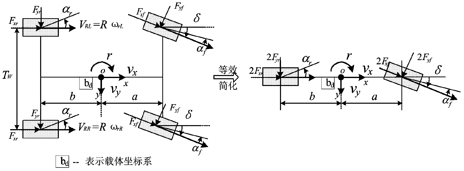 Joint estimation method of travel speed and road attachment coefficient