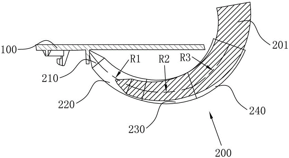 Three-stage horn gate