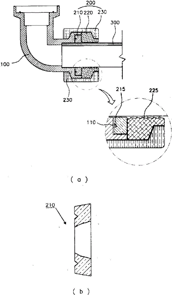 One-step three-stage fastening device for pipe joint and pressure pipe construction method using it
