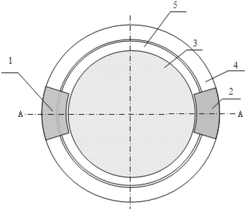 An online self-calibration method for angular displacement sensor