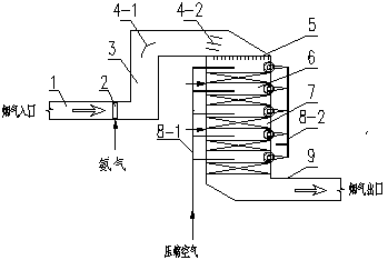 High-dust smoke SCR (selective catalytic reduction) denitrification device applied to cement kiln