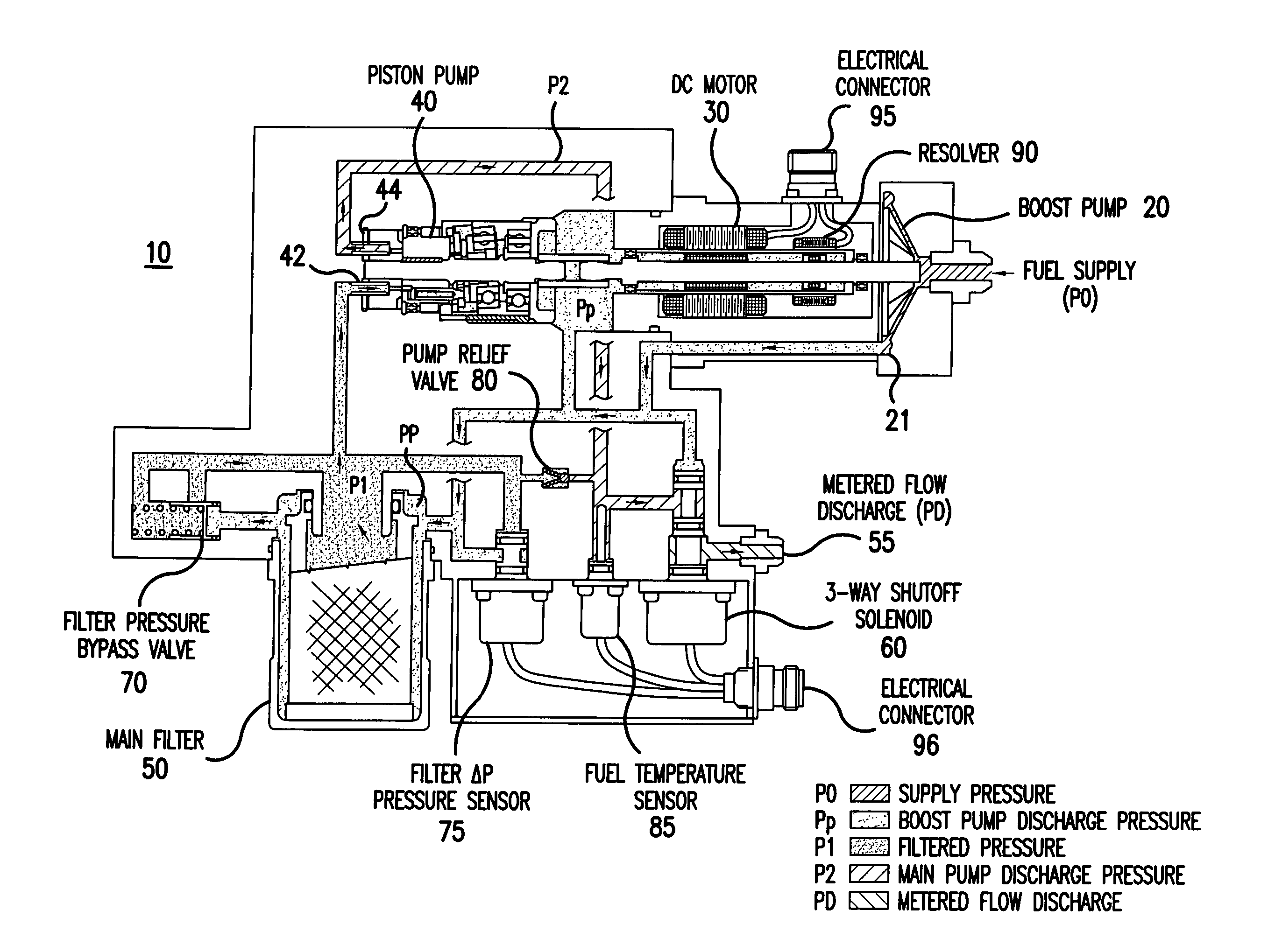 High accuracy fuel metering system for turbine engines
