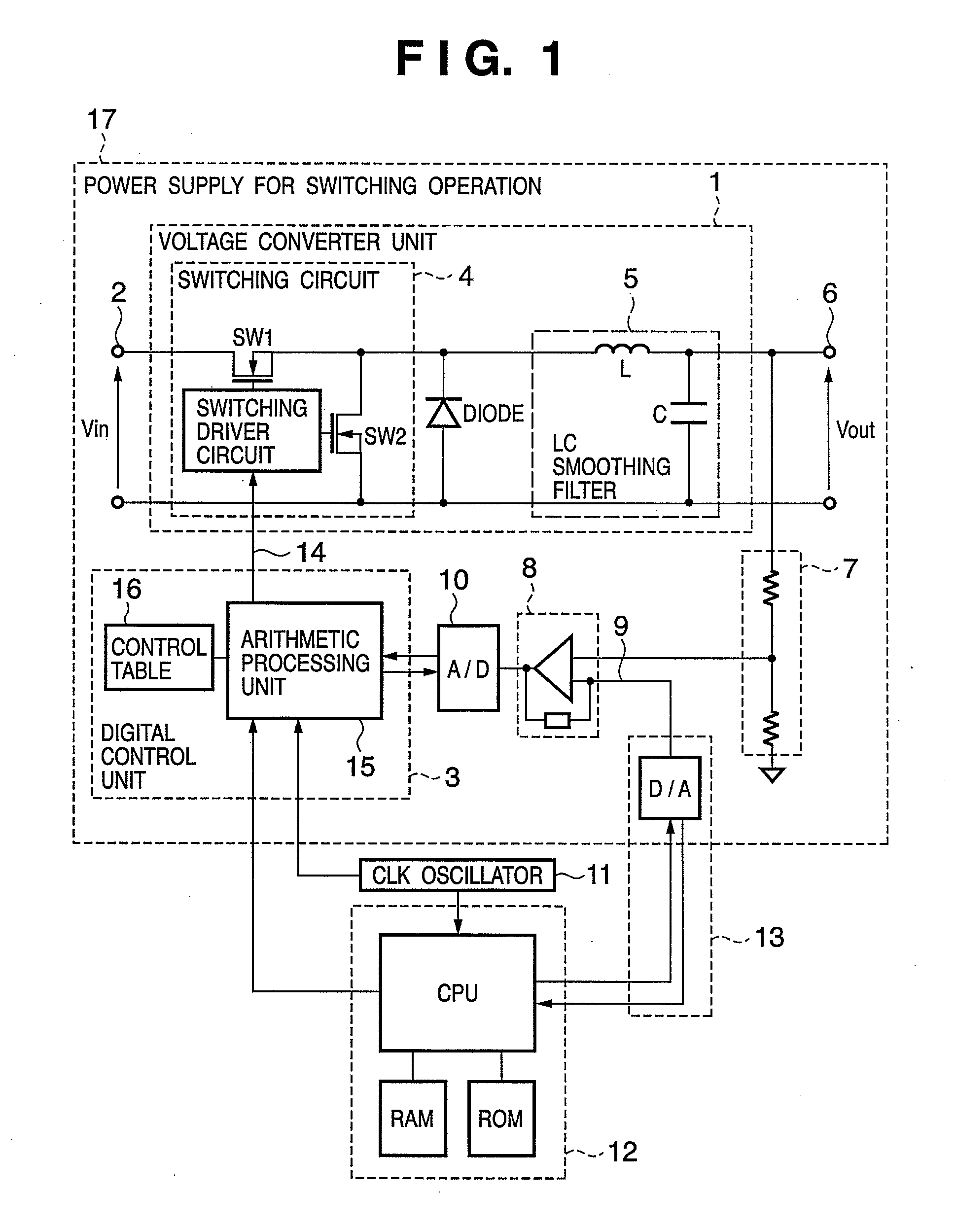 Power supply for switching operation, electronic apparatus including the same, and method of controlling the same