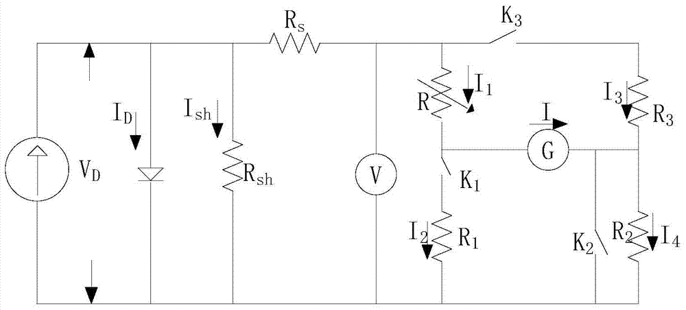 A performance test circuit and test method of a photovoltaic module