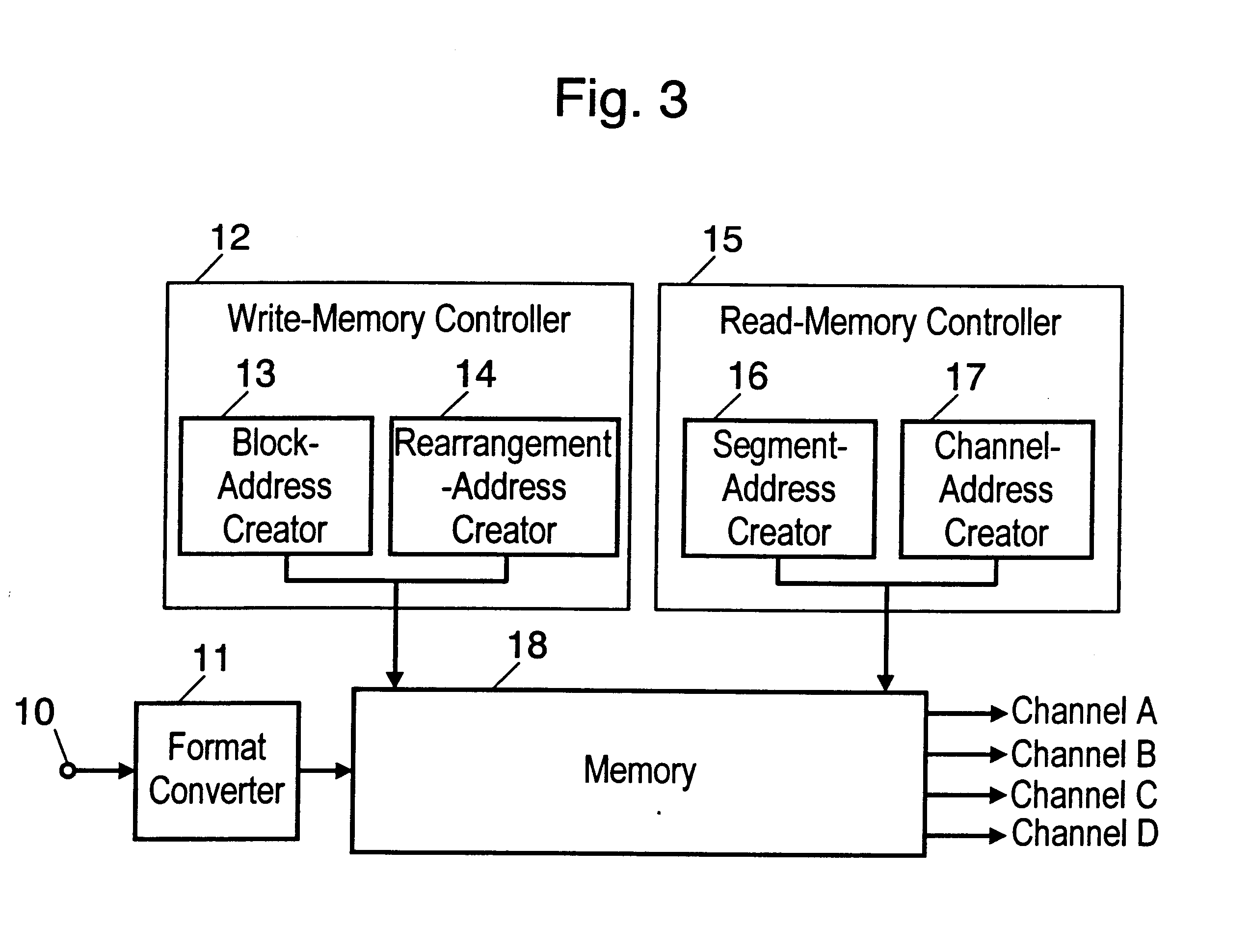 Shuffling device, coding device, decoding device of video signal and medium recording the programs of shuffling, coding and decoding