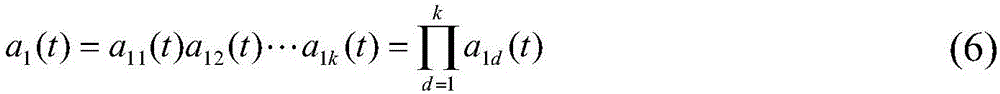 LMD entropy feature and LVQ neural network-based motor imagination electroencephalogram signal identification method